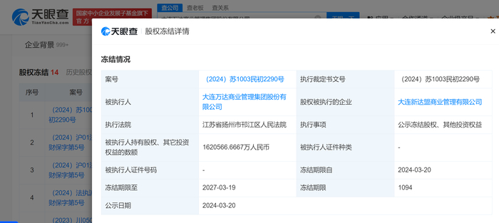 萬達(dá)商管162億股權(quán)凍結(jié)背后的行業(yè)警鐘 安全技術(shù)防范系統(tǒng)設(shè)計(jì)施工服務(wù)的反思與挑戰(zhàn)